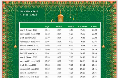 isha perpignan|Perpignan Horaire Priere, Heure de Priere, Languedoc